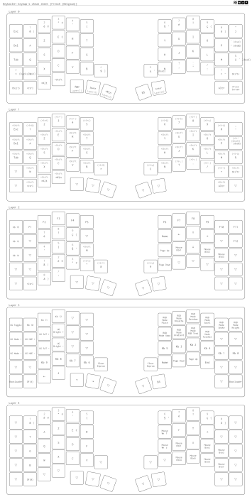 cheatsheet_keyball61_be.png