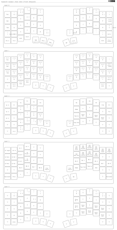 cheatsheet_keyball61_be.png